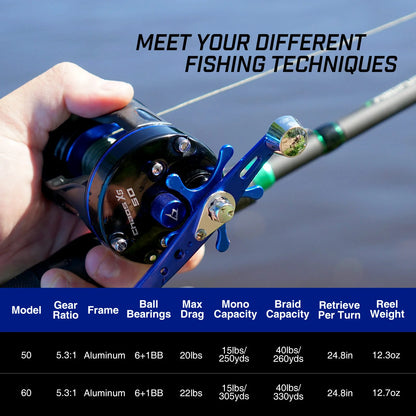 Piscifun® Chaos XS Casting Reels and Catfish Casting Rods Combo