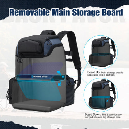 Piscifun Fishing Tackle Backpack Large Fishing Storage Bag With 4 Boxes