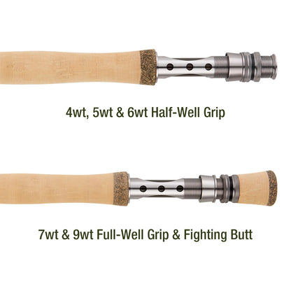 Piscifun® Sword Fly Fishing Rod 4 Piece Fly Rod