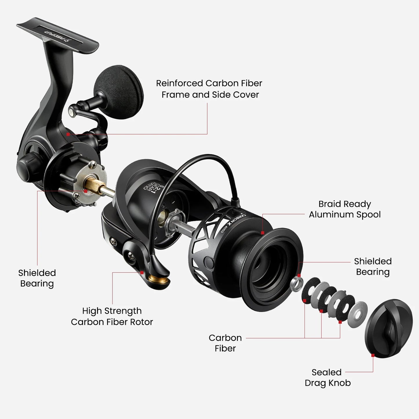Piscifun® Carbon X Spinning Reel Size 500 1000 for Ice Fishing