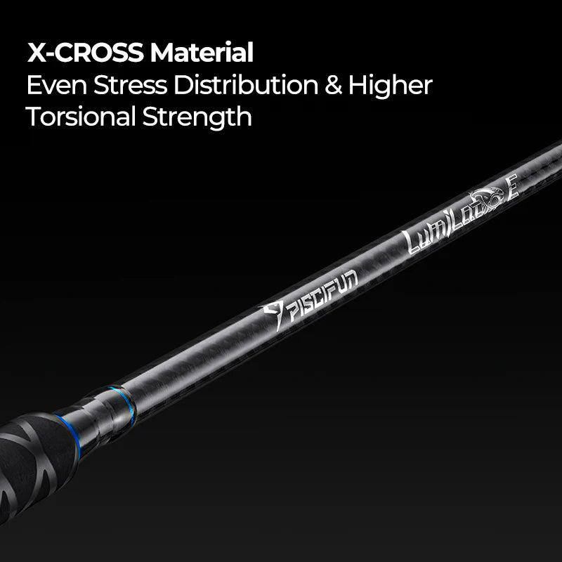 Piscifun® Chaos XS Casting Reels and Catfish Casting Rods Combo
