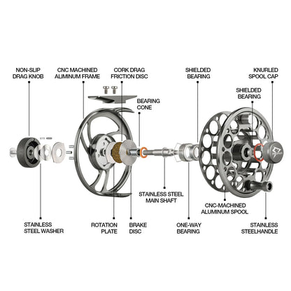 Piscifun® Sword Fly Fishing Reel Grey Sale